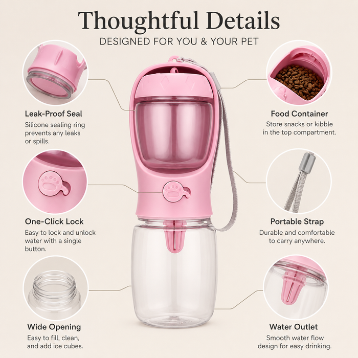 Portable Dog Water Bottle with Food Dispenser – Leak-Proof Travel Bottle for Pets